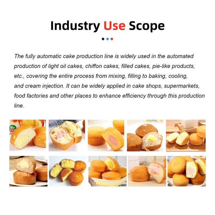 Double Row Cake Forming Machine best